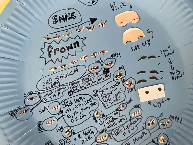 A Plate containing lots of papercut mouths for the stop motion animation characters